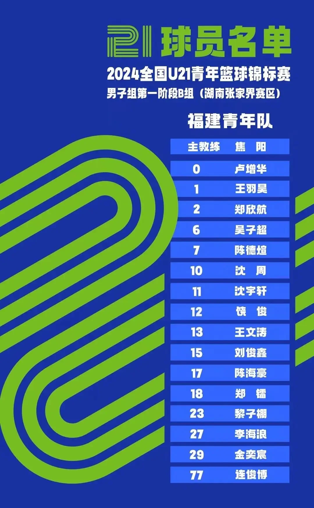 哪里有适合初学者的篮球训练管理指南_0