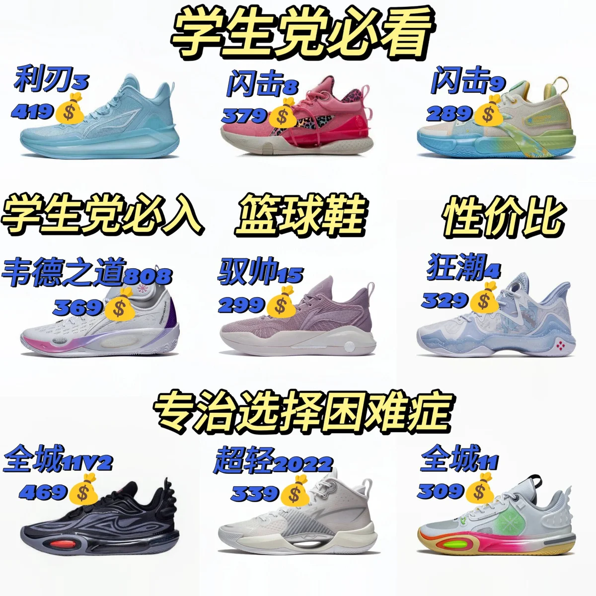 如何利用智能娱乐设备创建有趣的篮球训练挑战_1